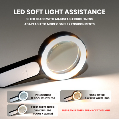 Easy Grip 30X Handheld Magnifying Glass for Reading