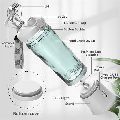 Compact Personal Smoothie Blender