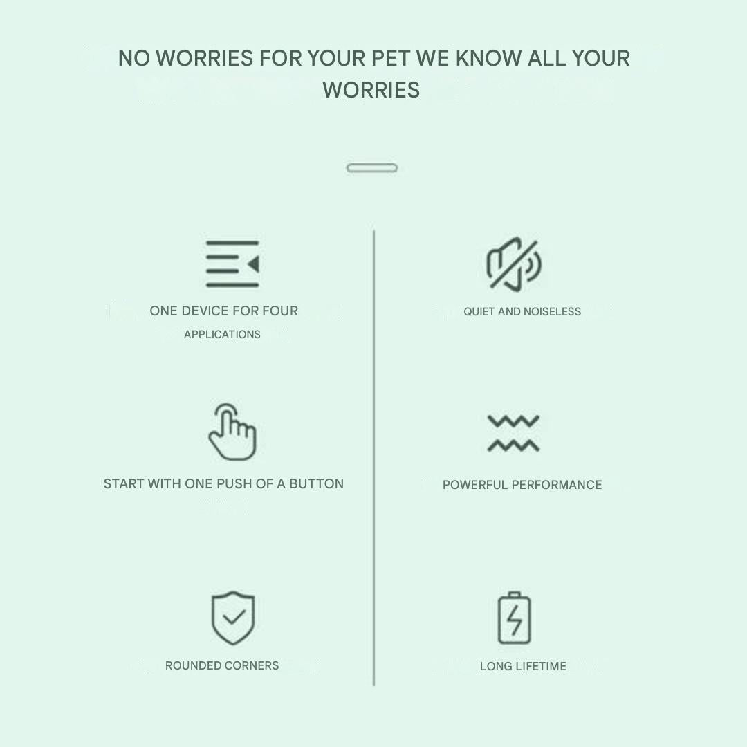 4-in-1 Pet Trimmer Kit