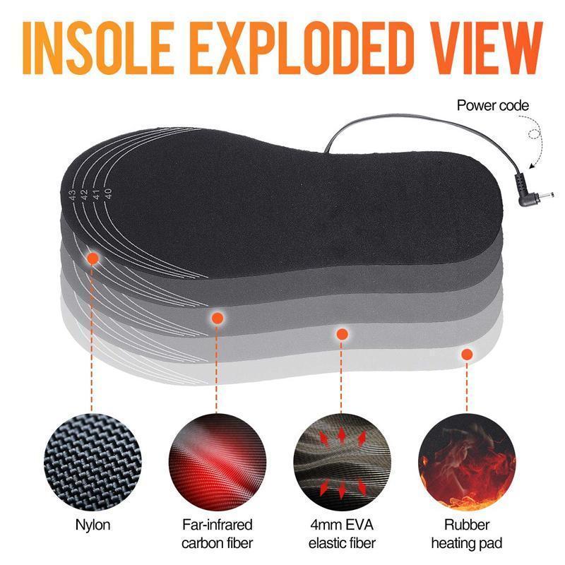 Fast Heat Foot Warmer for Cold Feet Relief