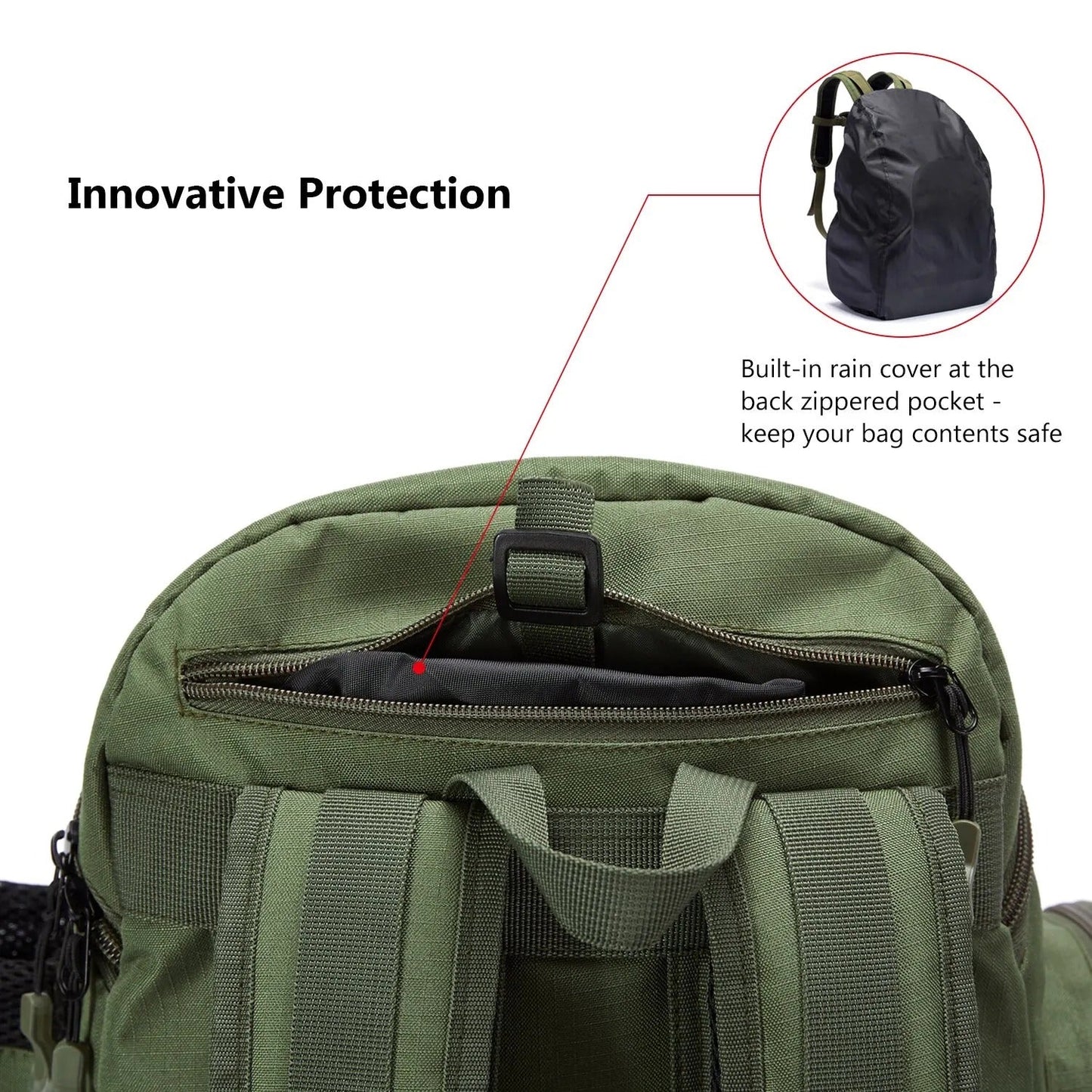 Durable Fishing Gear Backpack