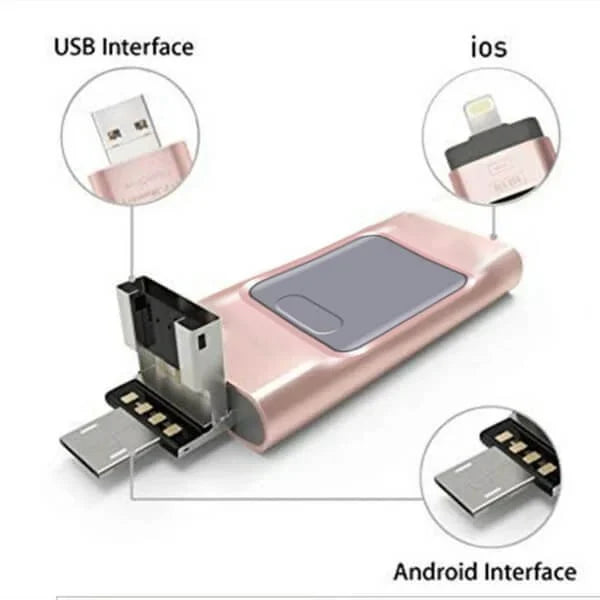 Befez | 4 in 1 Premium USB Memory Stick