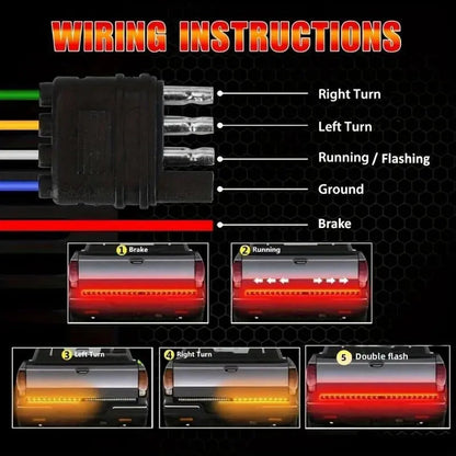 Ultra Bright 48 LED Car Tail Light Strip