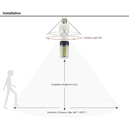 Smart 360 Degree Motion Sensor LED Light Socket