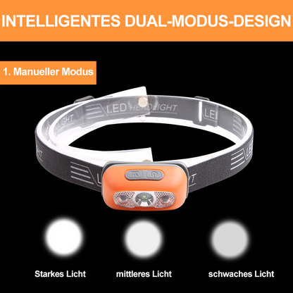Waterproof Rechargeable LED Headlight