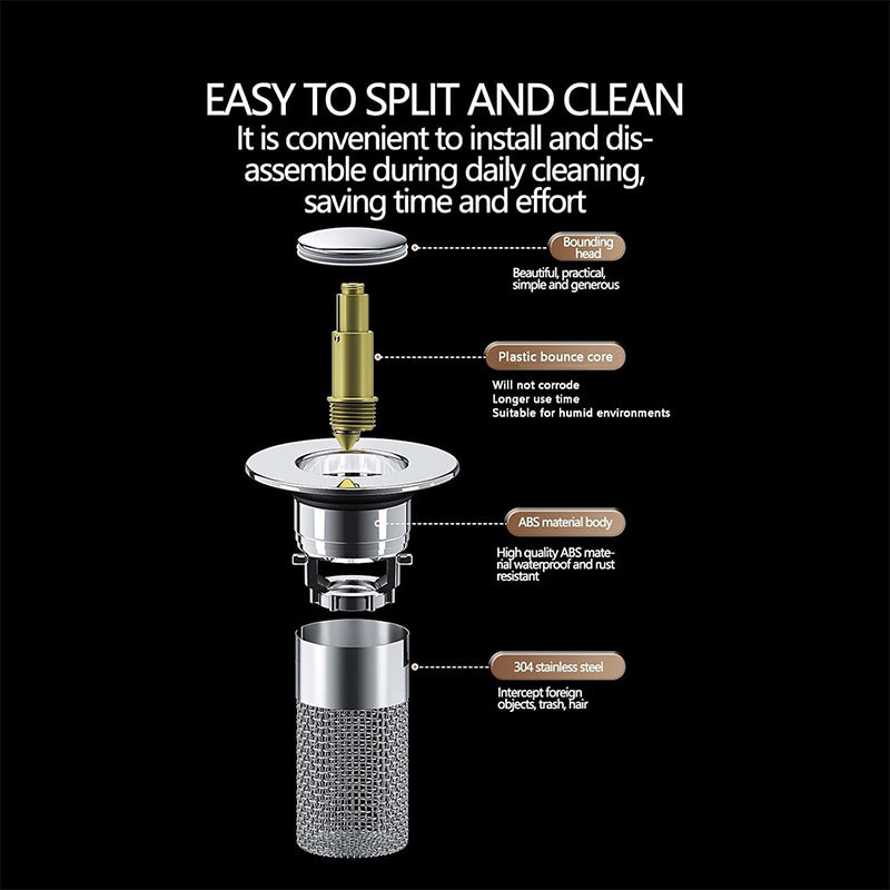 Easy Clean Sink Hair Trap Filter
