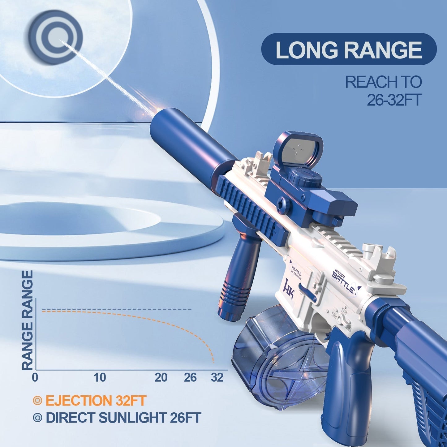 Befez | M416 Water Gun - Compact Edition