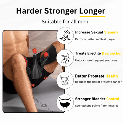 Easy Pelvic Exerciser for Men and Women