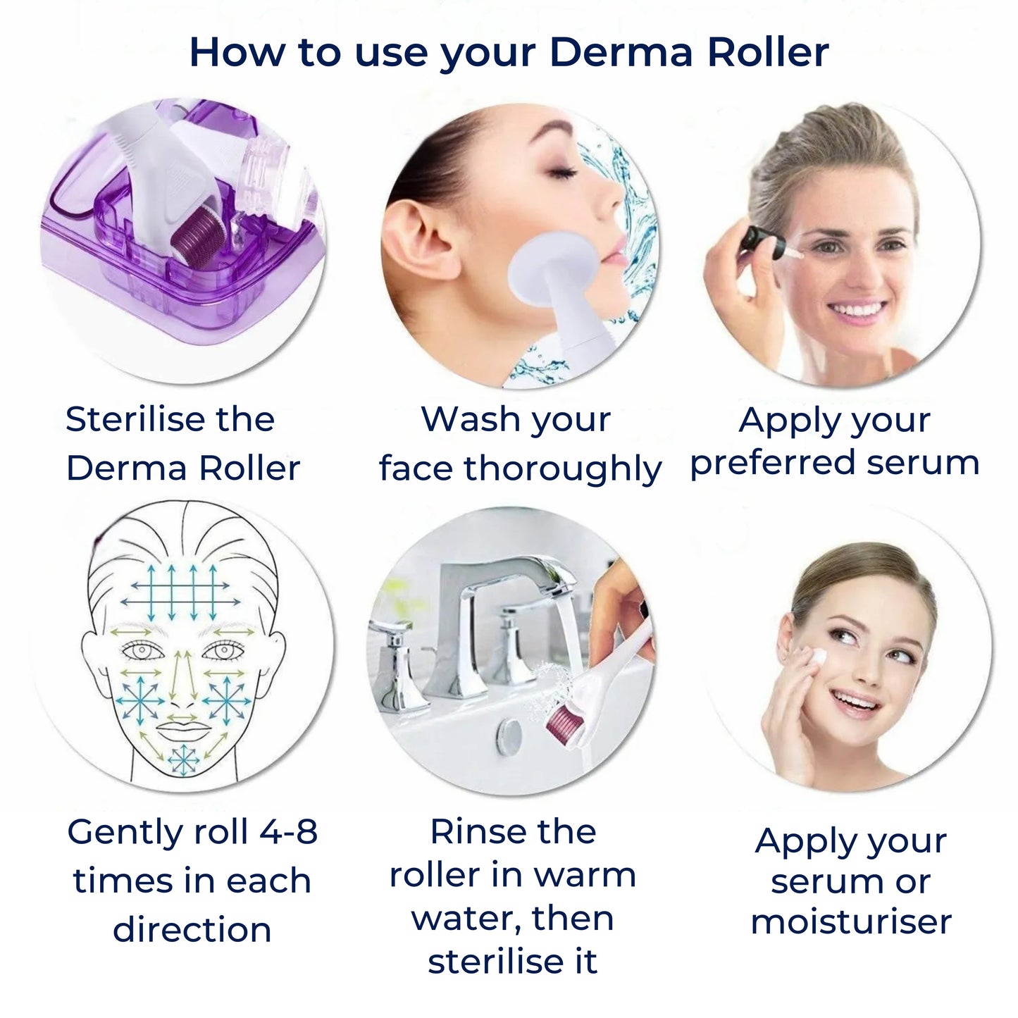 Anti Aging Skin Roller Kit with Titanium Needles