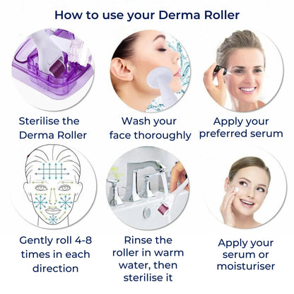 Anti Aging Skin Roller Kit with Titanium Needles