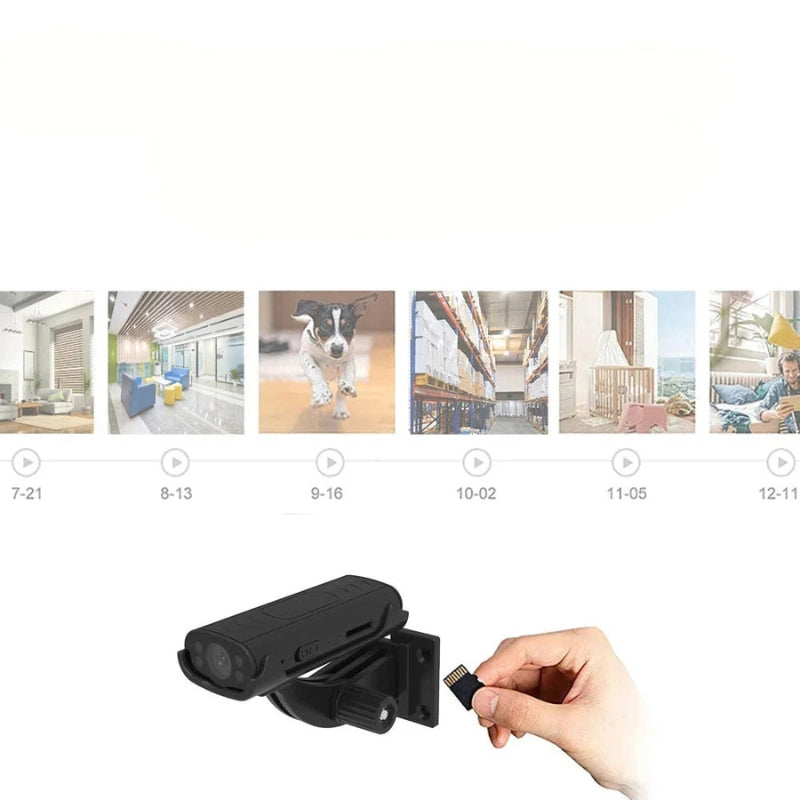 Small Wireless Motion Sensor Security Camera