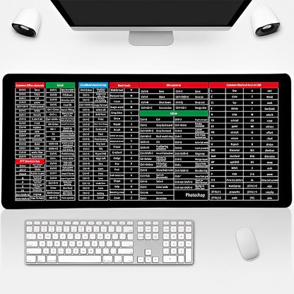 Premium Keyboard Pad - Soft Protection - Sleek Design