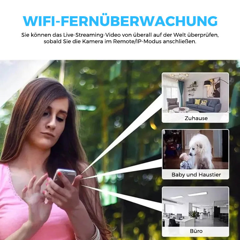 Wireless Security CCTV Cameras