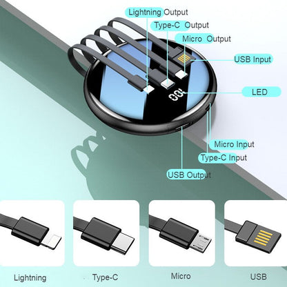 Slim 20000mAh Portable Power Bank with LED Display - Befez