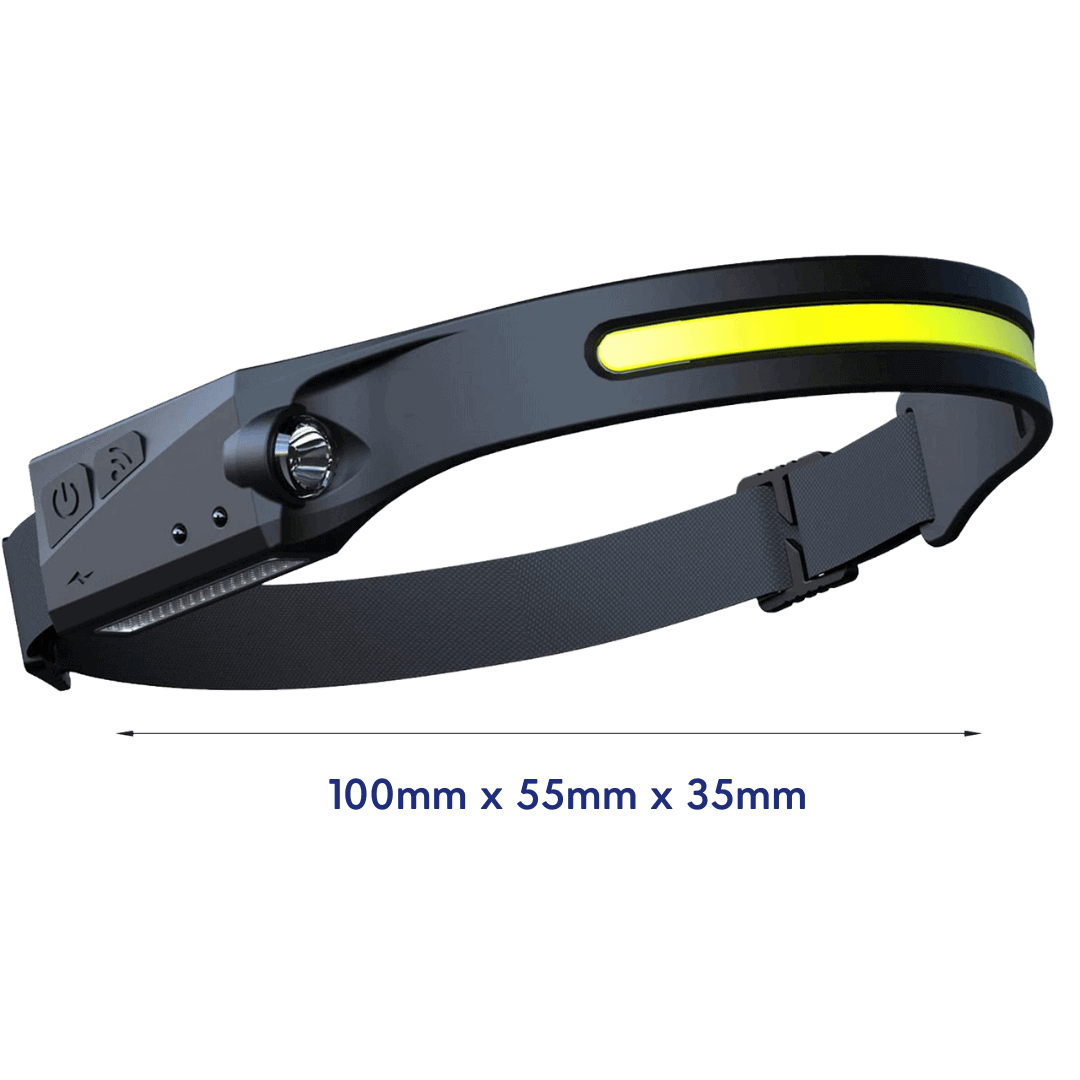Rechargeable LED Headlight with Motion Sensor