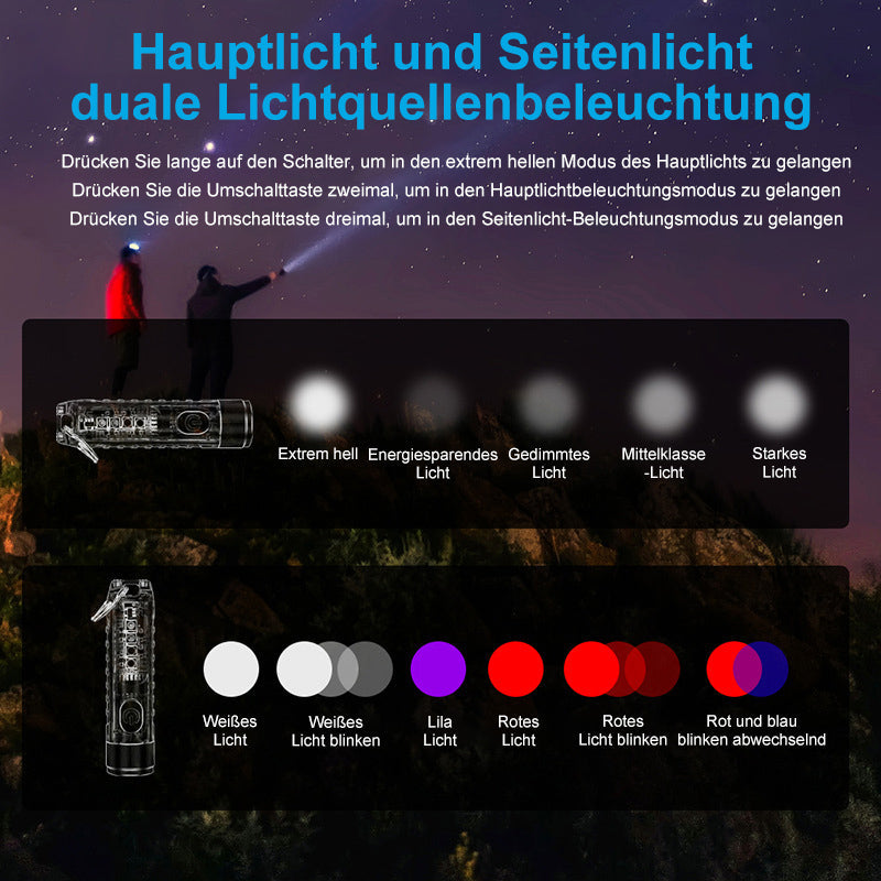 Compact Keychain LED Flashlight