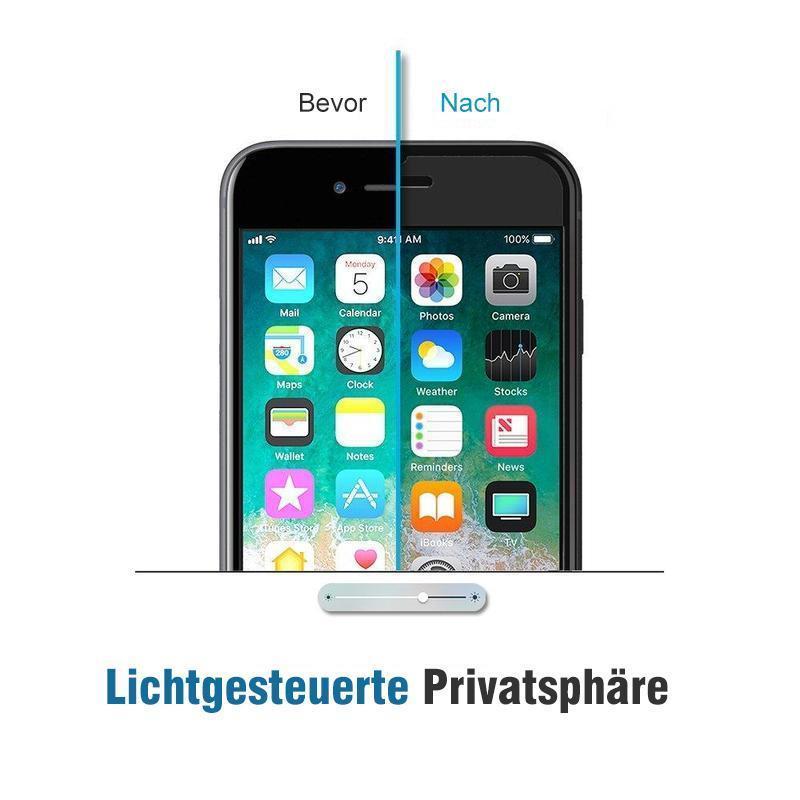 Private Screen Phone Protector Film