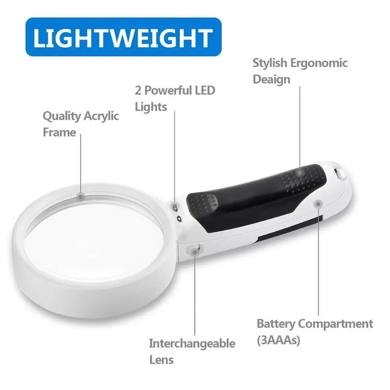 Compact 20X LED Magnifying Glass with Light