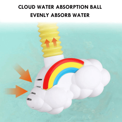 Colorful Elephant Shower Toy for Kids Bath Time Fun