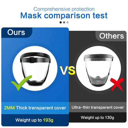 Clear Protective Full Face Mask Shield