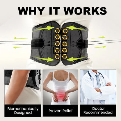 Fast Back Pain Relief Belt