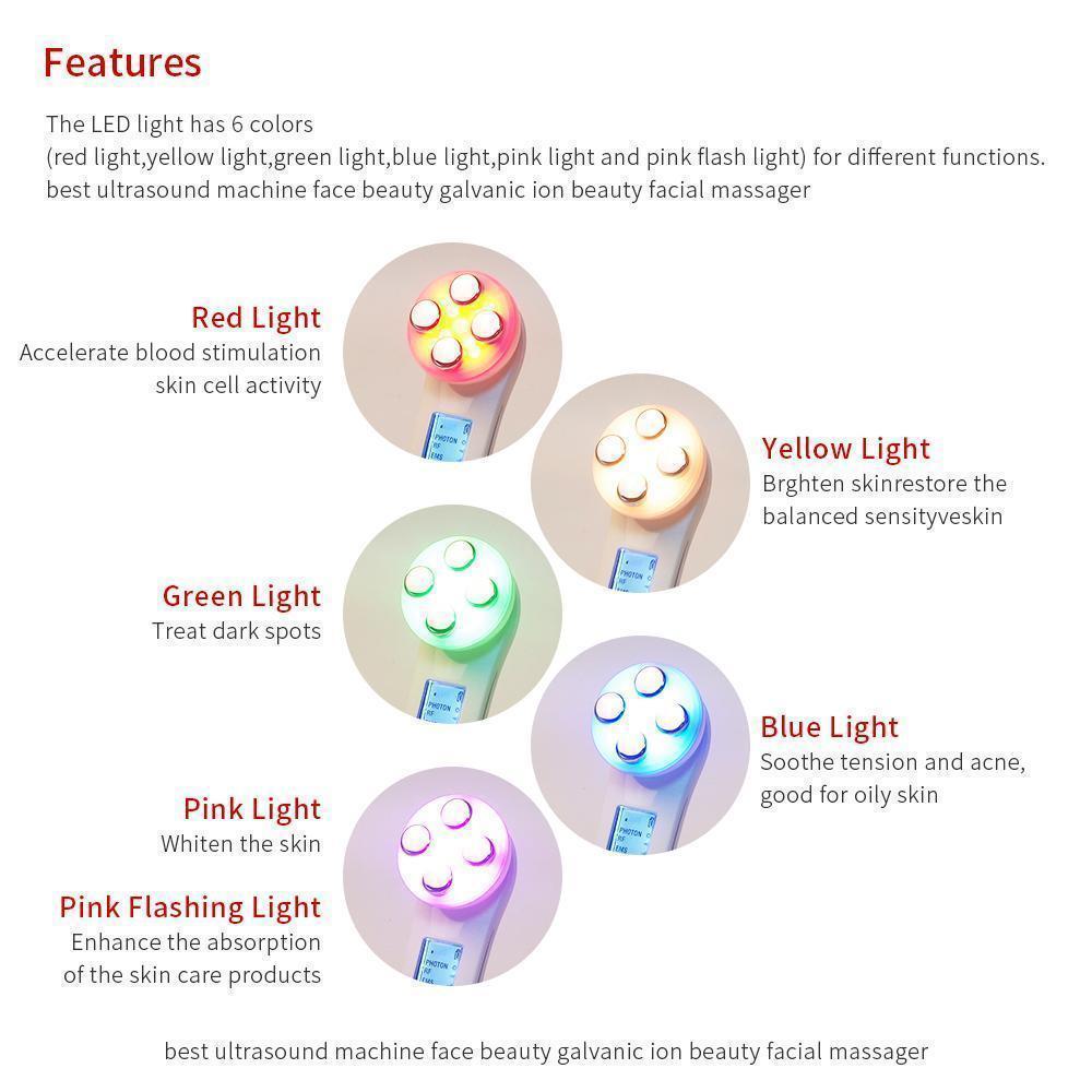 Advanced 5-in-1 Facial Care Tool