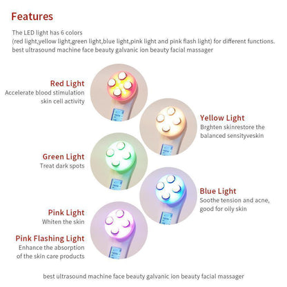 Advanced 5-in-1 Facial Care Tool