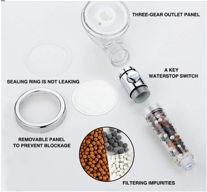 Calming Water Shower Head Spray