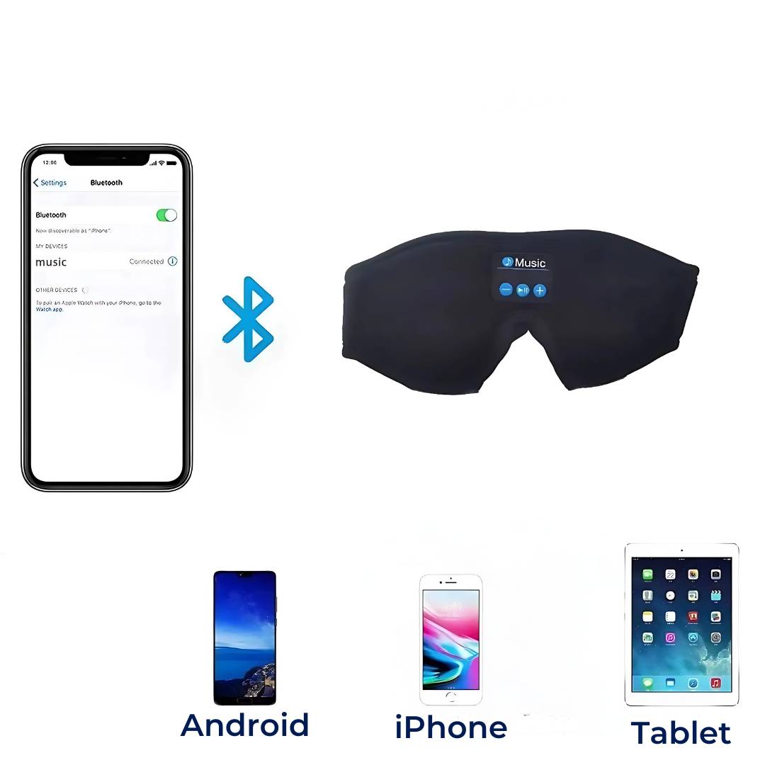 Sleep Enhancing Bluetooth Eye Mask Headphones