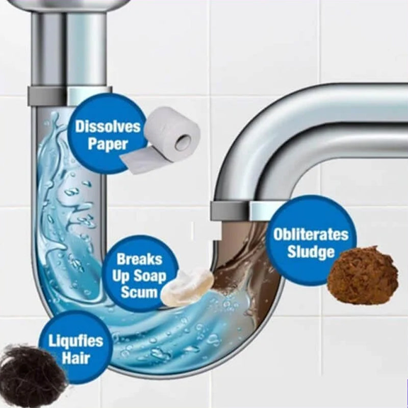 Powerful Sink and Pipe Cleaner