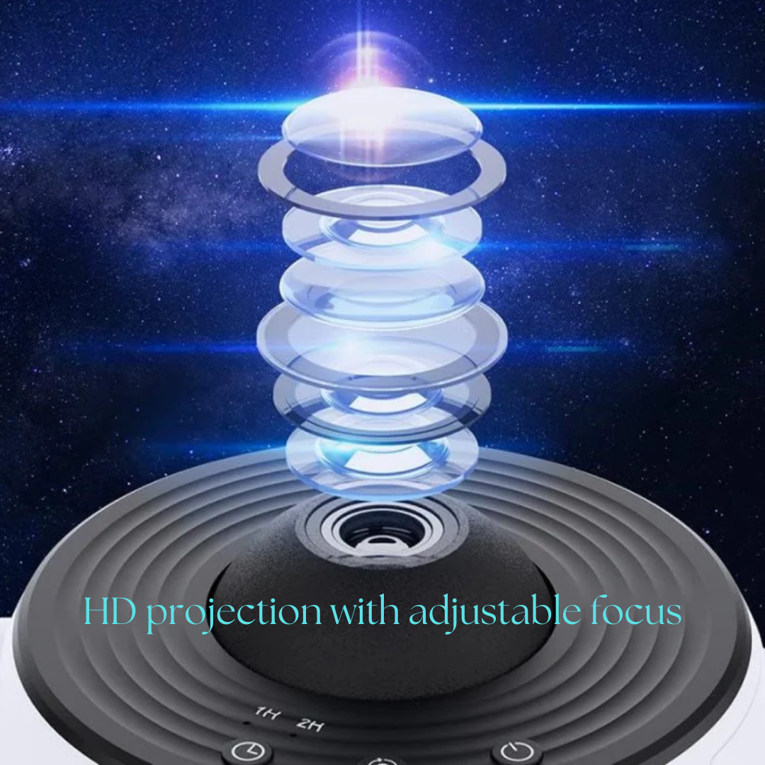 Cosmic Star Projector with 360 Degree Rotation