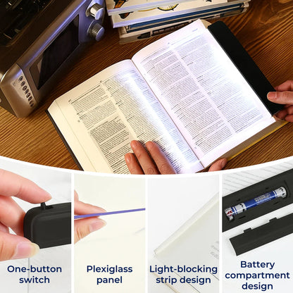 Compact LED Reading Lamp