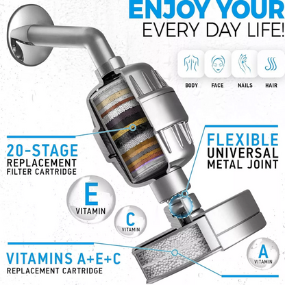 Purifying Showerhead for Softer Skin and Healthier Hair