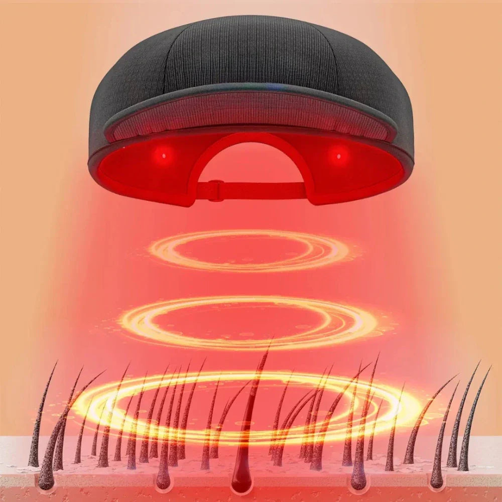 Befez | LumaDerm Low Level Laser Hair Regrowth Cap