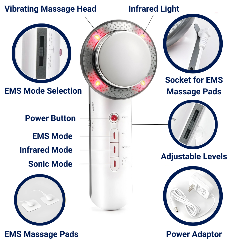 Slimming Body Contouring Fat Reduction Device