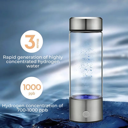 PureHydrate Portable Alkaline Water Bottle