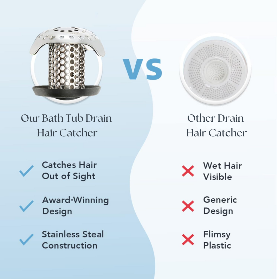 Easy Clean Bathroom Drain Hair Filter