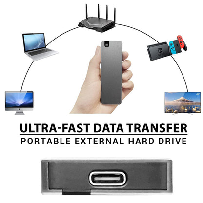 Compact External Hard Disk Drive