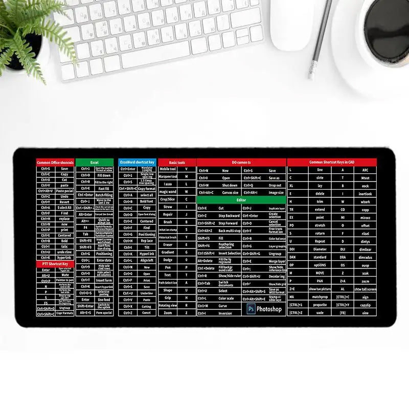 Premium Keyboard Pad - Soft Protection - Sleek Design - Befez