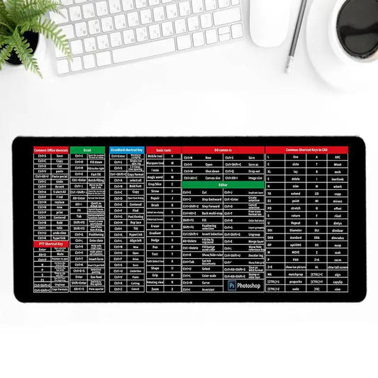 Premium Keyboard Pad - Soft Protection - Sleek Design - Befez