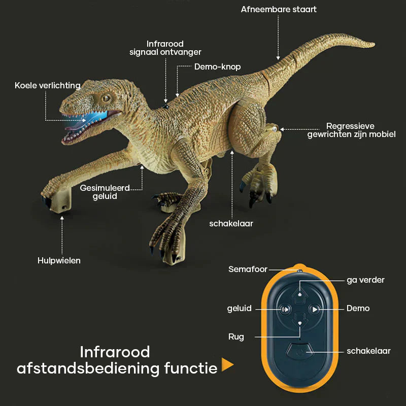 Remote Control Realistic Dinosaur Toy Velociraptor