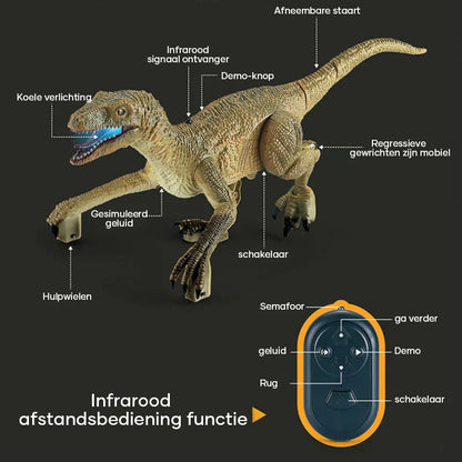 Remote Control Realistic Dinosaur Toy Velociraptor