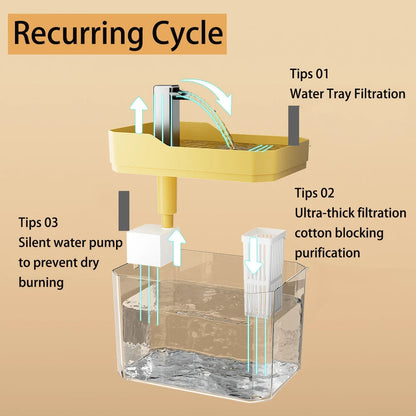 Automatic Pet Water Feeder for Fresh Drinking Water