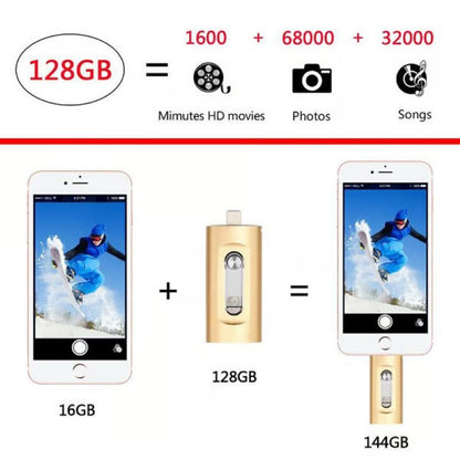 Versatile 3 in 1 USB Flash Drive for Phone and PC