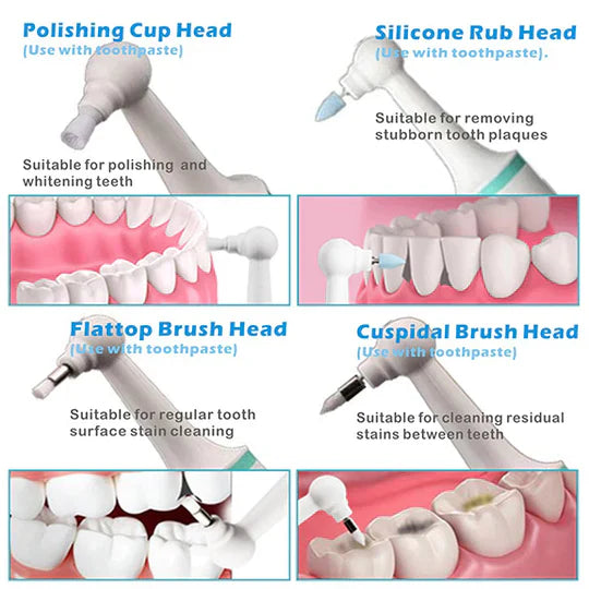 Effective Dental Plaque Remover