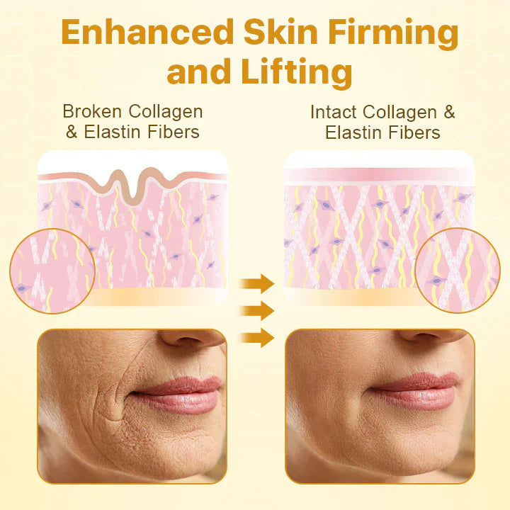 Anti Aging Face Cream GlowForce Befez