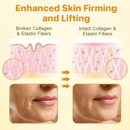 Anti Aging Face Cream GlowForce Befez