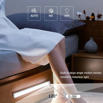 Automatic Motion Sensor LED Night Light