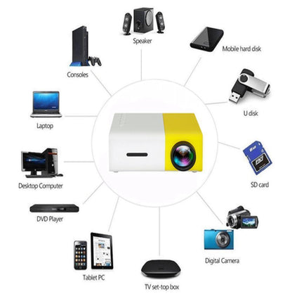 Compact 600lm Portable Mini Projector