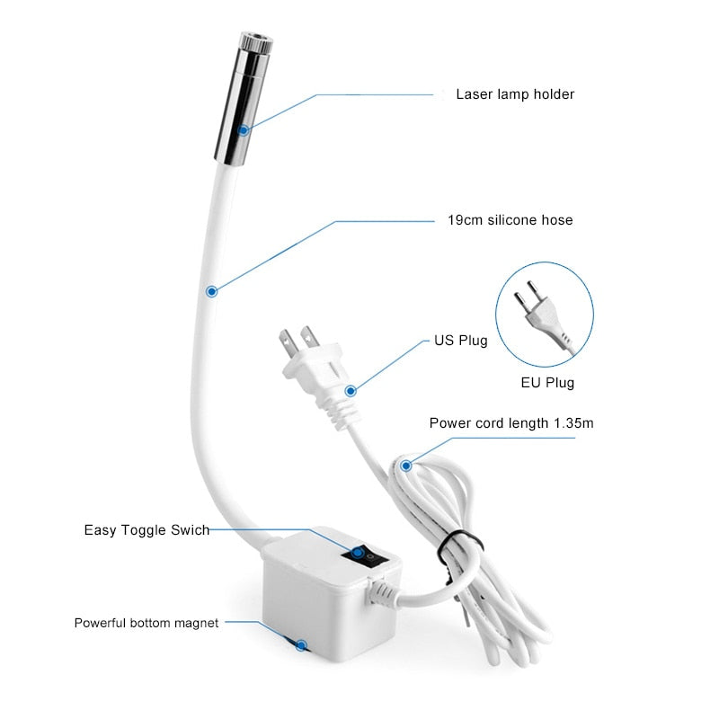 Precise Laser Sewing Guide Tool